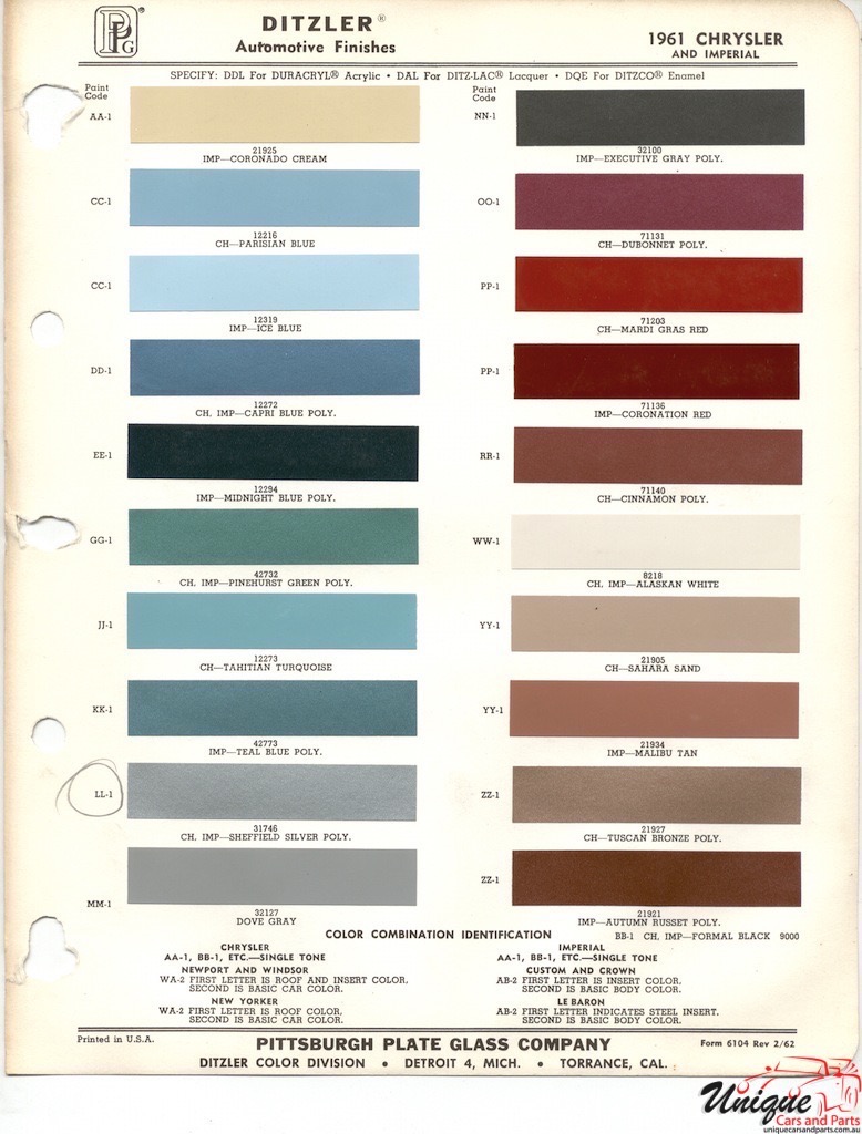 1961 Chrysler Paint Charts PPG 1